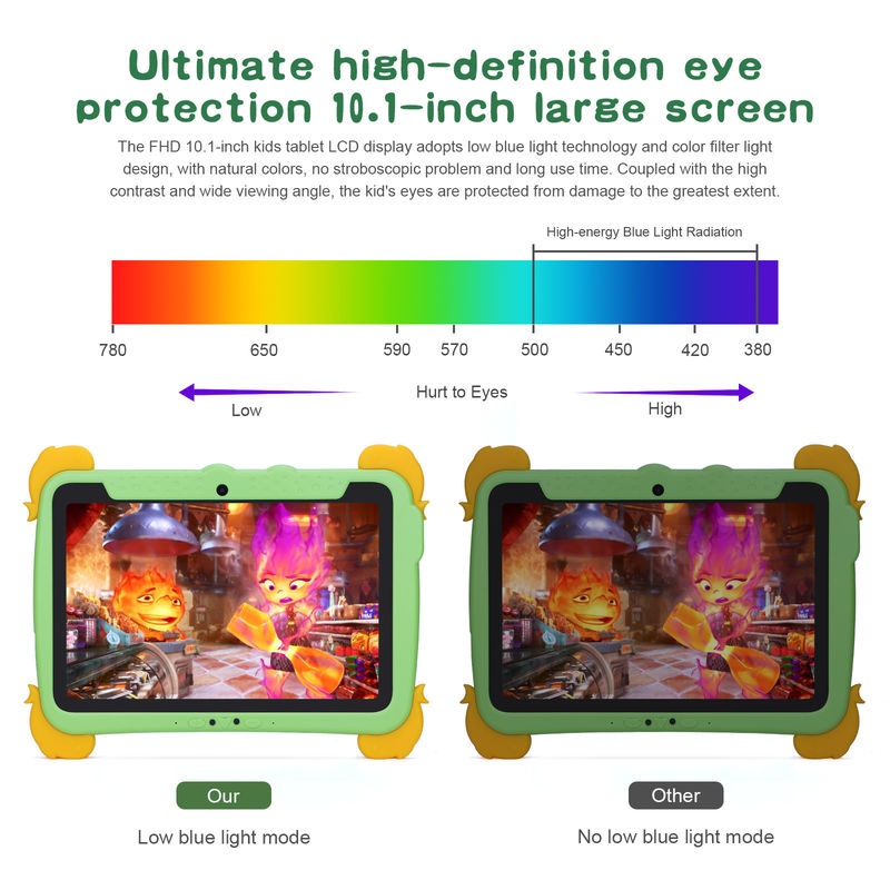 C Idea 10,1 inch Android Tablet 4GB RAM 64GB ROM Tablet Kidspad P1100